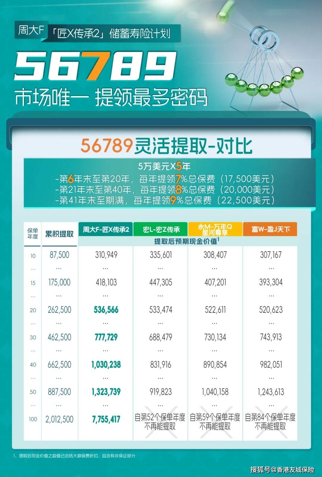 揭秘Ww7689开奖记录,数字背后的真相与思考ww77766开奖记录下载