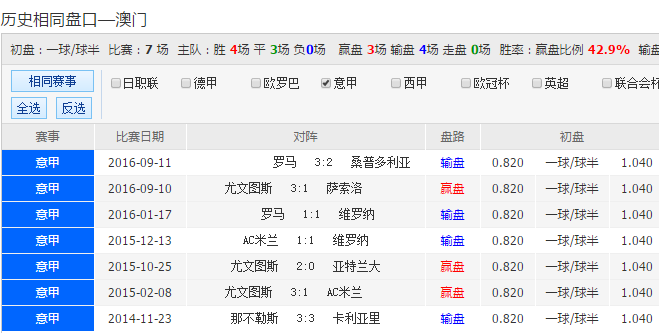 2043年澳门特马预测与理性购彩心态探讨—以科学态度面对彩票游戏,享受生活乐趣为重心。文章内容如下(虚构)2024澳门今晚开特马开什么319期