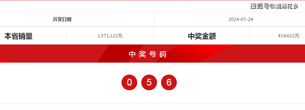 2356890开奖结果