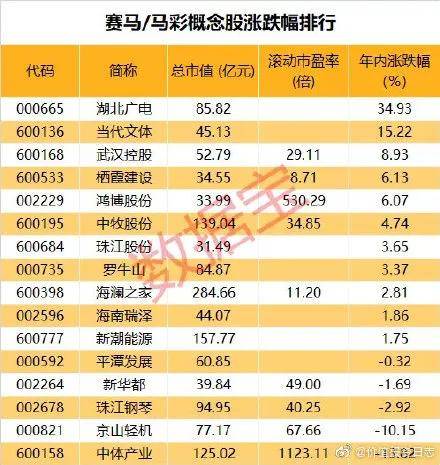 2043年澳门特马预测与理性购彩观念的探讨—以科学态度面对彩票游戏，享受生活乐趣而非依赖其改变命运。2024澳门今晚开特马开什么财安金融