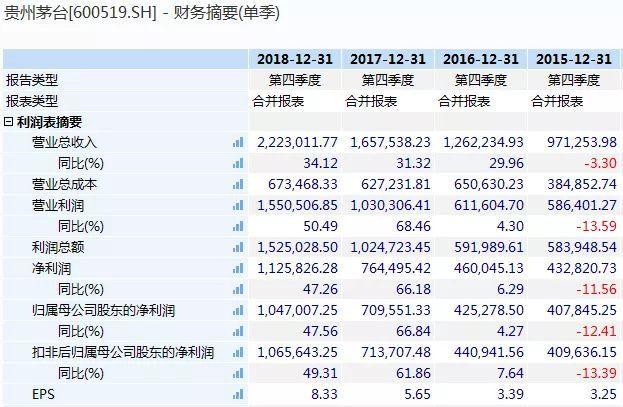 揭秘四肖八码，期期的精准资料是否真的免费？四肖八码期期准资料免费长期公开一帆风顺