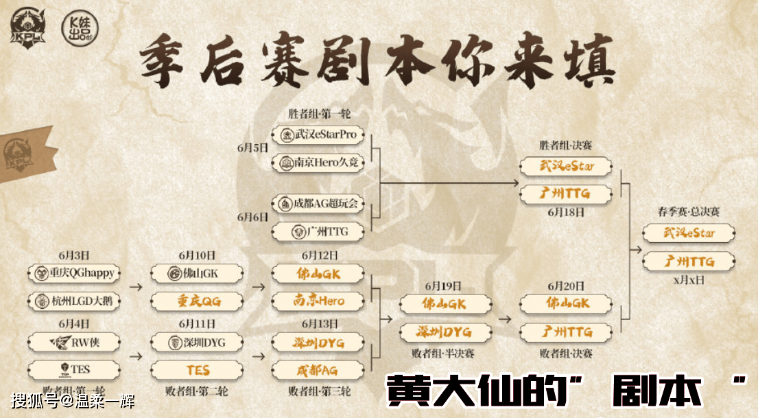 揭秘黄大仙六肖中特期,探寻精准预测的背后真相黄大仙六肖选一