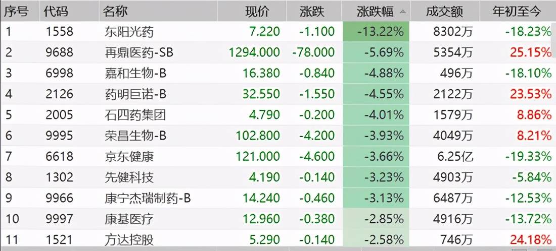 澳门三肖二码精准预测