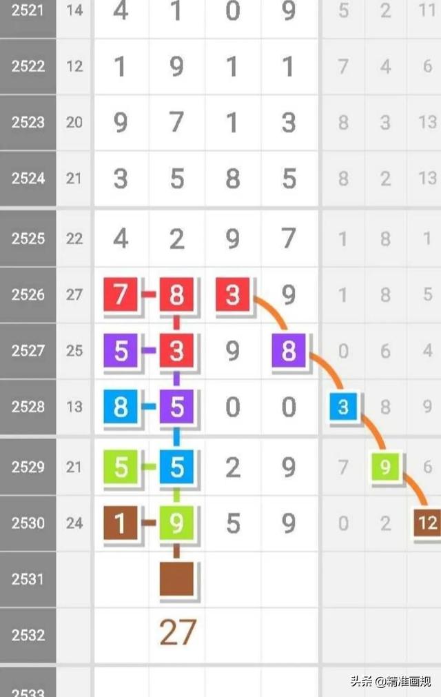 探索二肖3码的奥秘，解码数字背后的智慧与策略1肖十2码