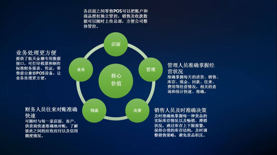 管家婆内部精选资料大全,解锁企业管理的秘密武器管家婆正版内部精选大全