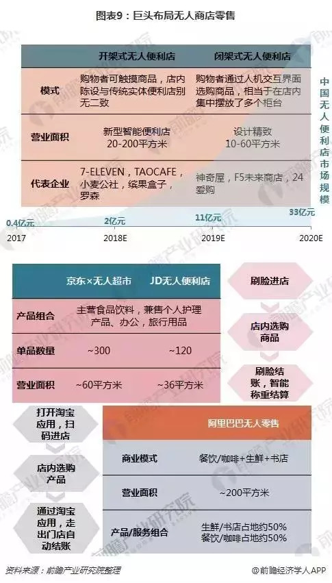 2035年，回望与展望—澳门彩票历史变迁的深度剖析2022年澳门今晚开奖结果历史记录表格图