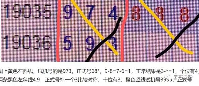 探索2肖3码的奥秘，一种独特的选号策略2肖3码2019年二十三期