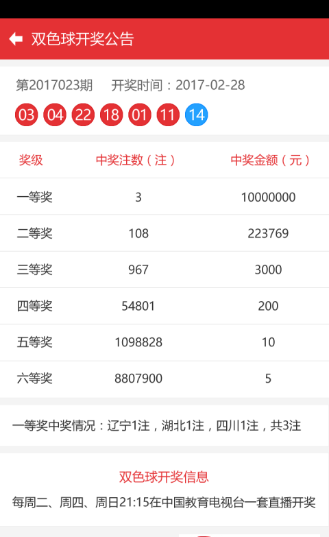 2035年，回顾与展望—香港最新开奖记录的变迁2021香港开奖记录开奖结果查询