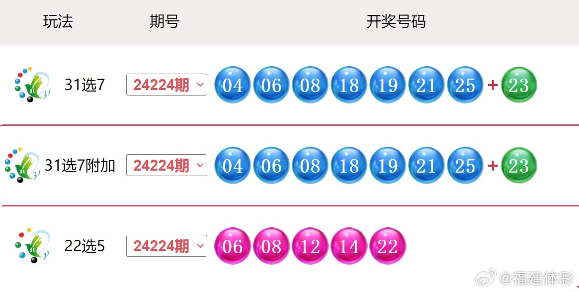 2046,新奥今晚的神秘开奖与数字彩票文化的深度剖析2024新奥今晚开什么资了