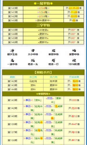 揭秘白小姐三肖预测的真相与理性投注建议白小姐三肖准准