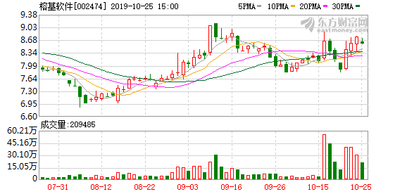 探索香港今期开奖结果查询新方式,智能软件的应用与优势香港今期开奖结果查询软件官网