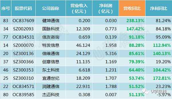 探寻新奥全部开奖记录，揭秘数字背后的奥秘新澳历史开奖记录查询结果