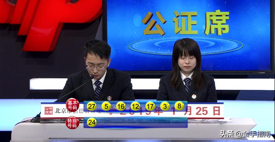 探秘香港今期开奖结果,71期的查询与解析香港今期开奖结果查询结果71期开奖号码