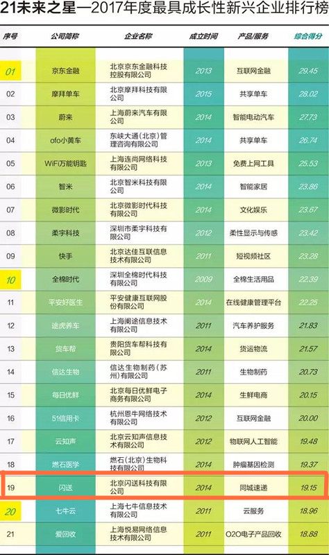 2048年澳门正版资料大全，生肖卡揭秘与未来展望澳门马开奖结果 开奖结果生肖表