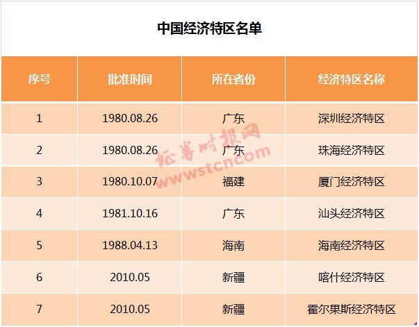 澳门新历史，免费资料大全与开奖记录的深度解析澳门资料大全+正版资料今天的今天开奖的