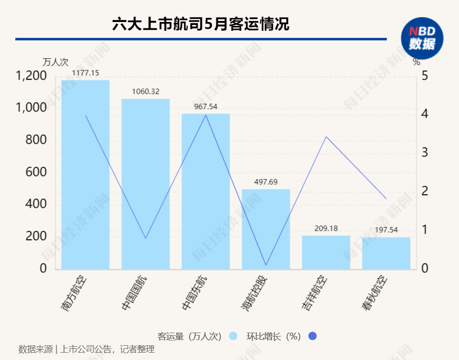 2036年澳门开奖历史记录查询结果表，透视数据背后的趋势与洞察2023澳门开奖历史记录查询结果表图片大全集