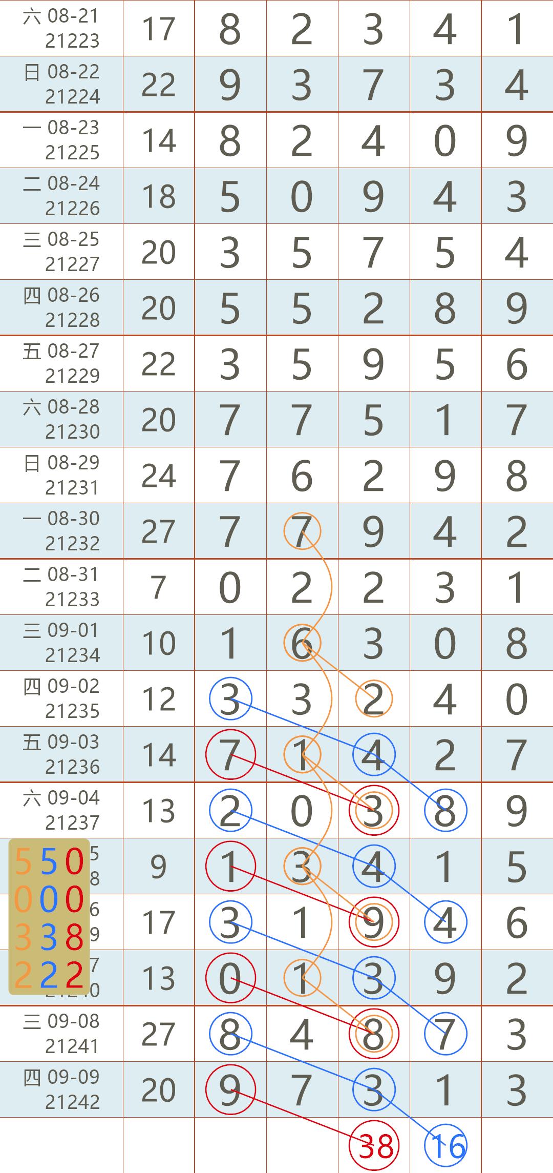 探索香港开奖最快的现场直播，速度与激情的完美融合2021香港最快开奖现场直播i