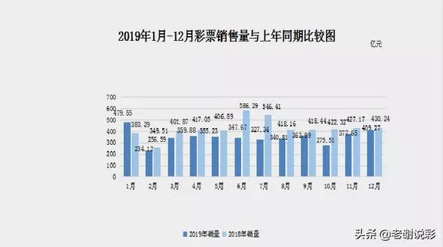 理性看待彩票，香港6和彩的数字预测与人生智慧香港6和彩今晚开什么数直播