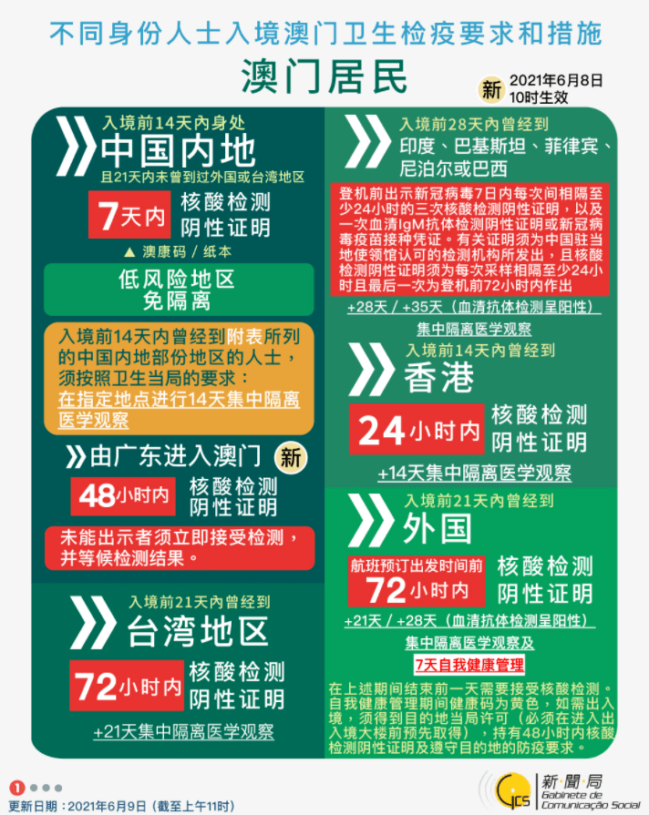 探索香港与澳门的独特魅力，全面资料大全及T字谜底揭秘香港资料免费长期公开