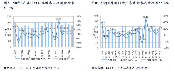 2018年今晚澳门开奖结果，一场数字游戏背后的社会与文化透视2022年今晚澳门开奖结果查询