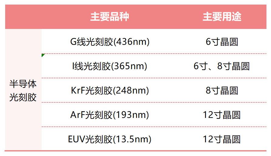 2046年长期守号最佳5注，理性投注，智慧选号的艺术2024长期守号最佳5注双色球