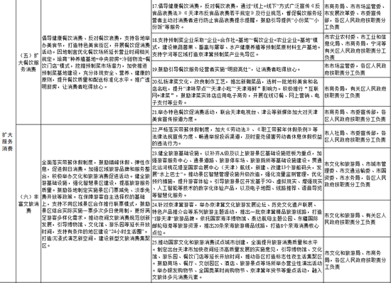 2043年新奥历史开奖记录，回顾与展望2024新奥历史开奖记录28期3D