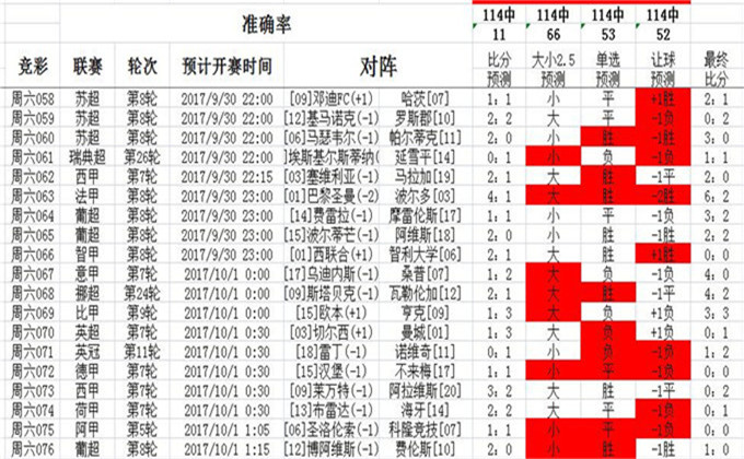 今晚揭晓，2019年特马开奖的神秘面纱今晚已开特马+开奖结果2019年7月2日