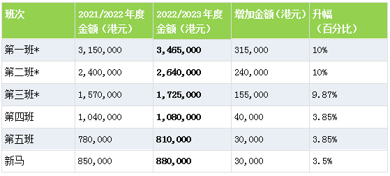 2019年香港开奖速度的革新与影响香港最快开奖2019+开奖