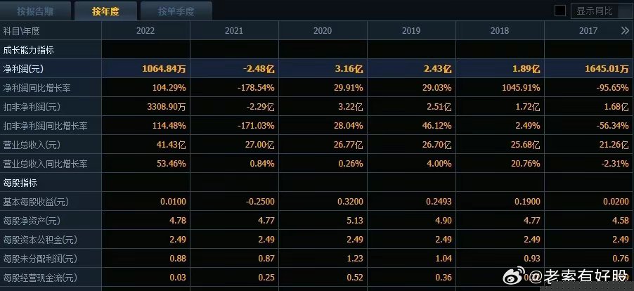 2025年4月 第472页