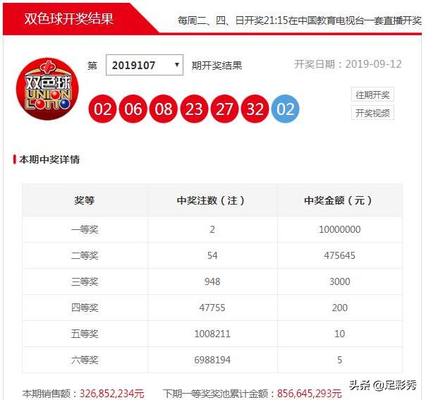 香港今期开奖，揭秘现场直播背后的精彩与透明香港今期开奖结果号码现场直播双色球开奖结果