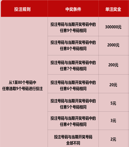 揭秘二四六天空彩选—如何精准选择好资料，提升中奖概率二四六天空彩选好资料赢彩