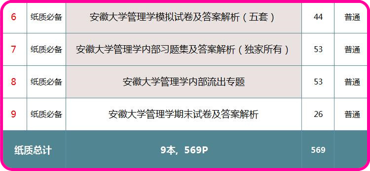 2019-管家婆全年免费资料，解锁商业管理的全新维度