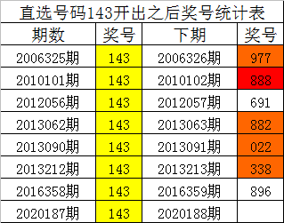 管家婆精选二四六码，数字背后的智慧与策略管家婆二四六期期准