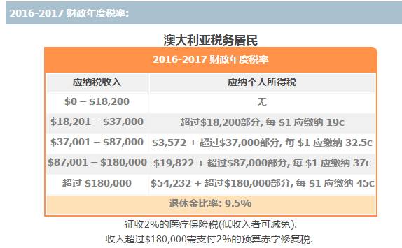 探寻新奥全部开奖记录，揭秘数字背后的奥秘新澳历史开奖记录查询结果