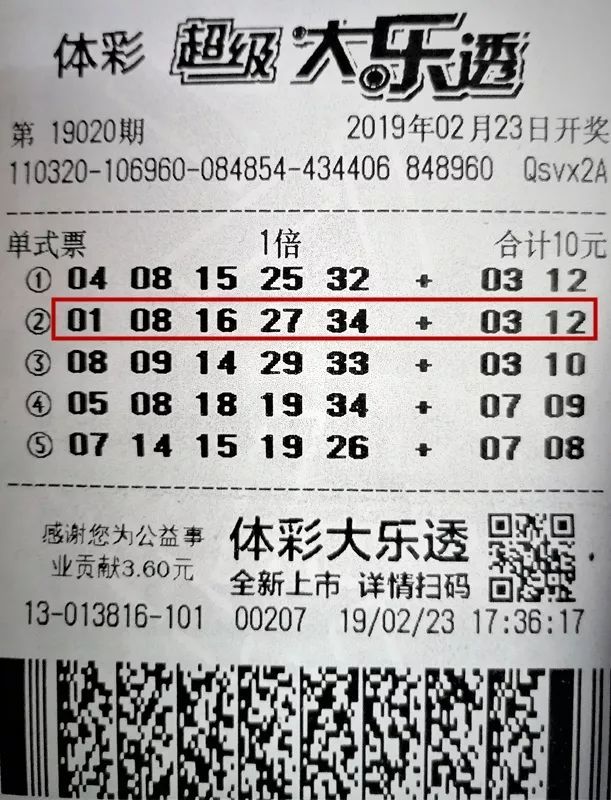 今晚六给彩，理性看待彩票开奖号码今晚六给彩开奖号码2021