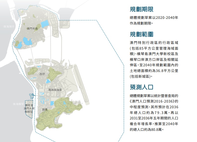 2046澳门内部资料，揭秘未来城市发展的关键密码2024澳门内部资料有公开