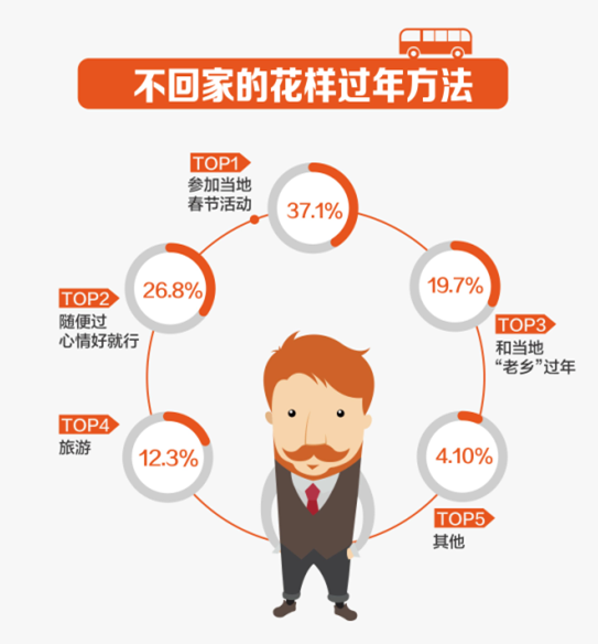 2019年管家婆精准资料，揭秘背后的数据洞察与未来趋势2019管家婆彩图免费大全
