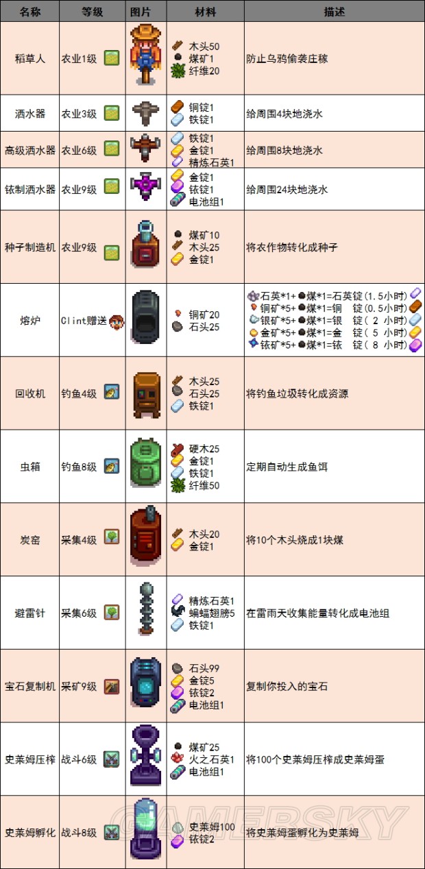 534CC资料大全，解锁学习与工作的高效工具5334cc资料大全一