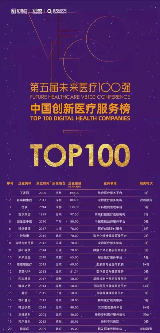 2046新澳特玛，解锁未来医疗的内部资料请把澳门特马的资料发过来看一下