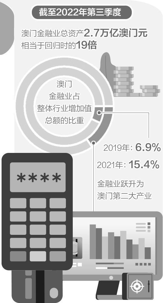 2035年，展望未来，澳门六今晚开奖的数字化与透明化2023澳门六今晚开奖记录大众网