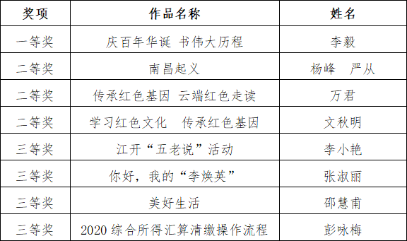 2046年新奥历史开奖记录79期，回顾与展望新澳2024开奖结果开奖记录查询