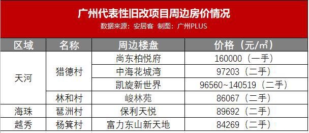 2046年新奥历史开奖记录79期,回顾与展望新澳2024开奖结果开奖记录查询