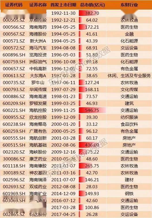 澳门今晚开奖结果2036年,揭秘未来彩票的神秘面纱奥门今晚开奖结果2023年精准查询下载最新版