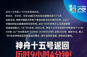2025年4月 第435页