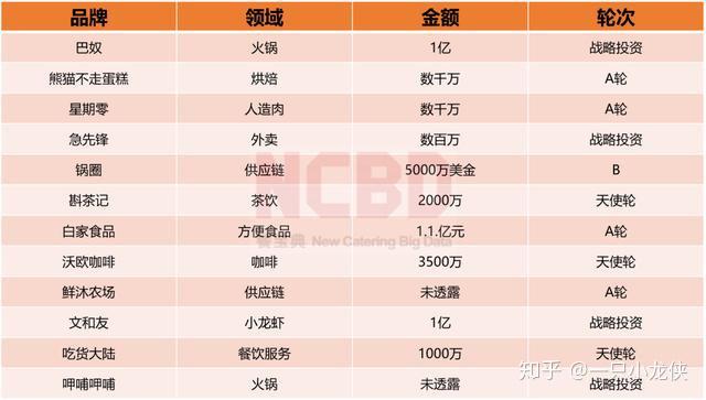2019年香港免费资料大全，全面指南与实用信息2020年香港资料大全23期