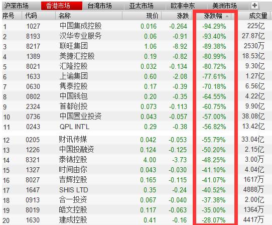 探索2043年香港历史开奖记录，一窥数字背后的故事2024年香港历史开奖记录查询大全