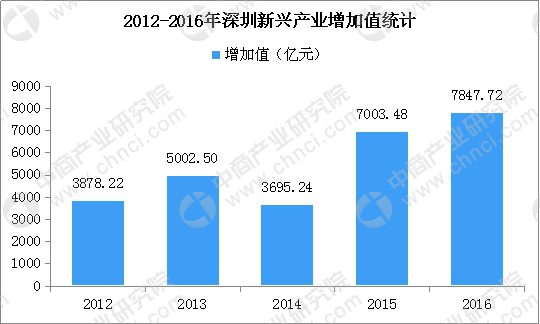 2043年，香港正版资料大全视频的未来展望2024香港正版资料大全视频播放