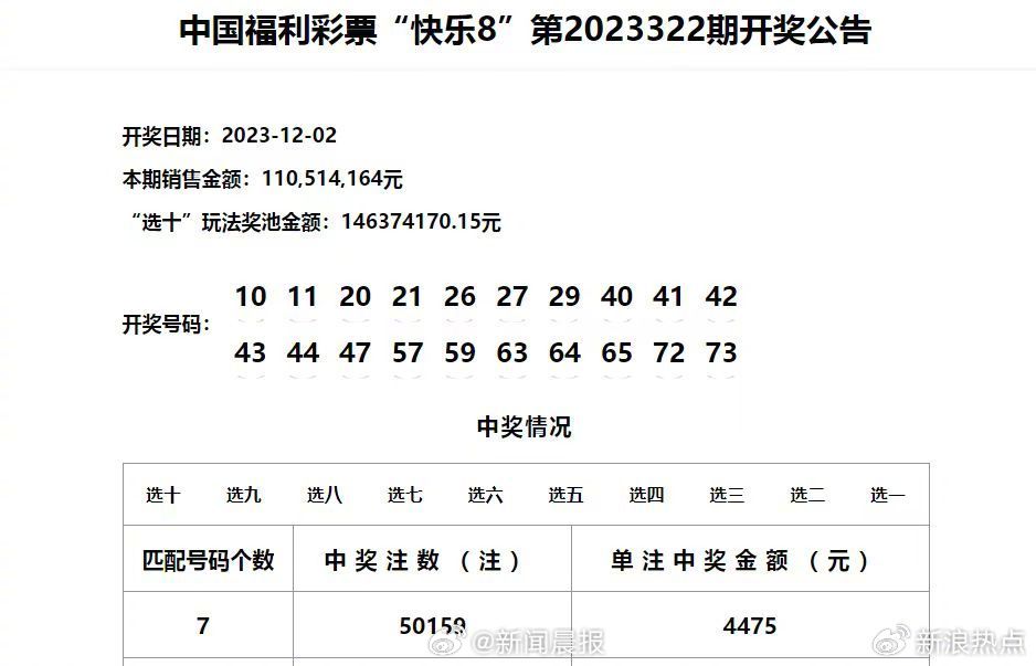 2036年澳门彩历史开奖记录，十期回顾与数据分析2025澳门开奖结果记录