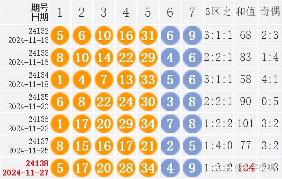 2018年澳门彩开奖结果历史回顾，数字背后的故事与变迁2022澳门彩开奖结果历史表