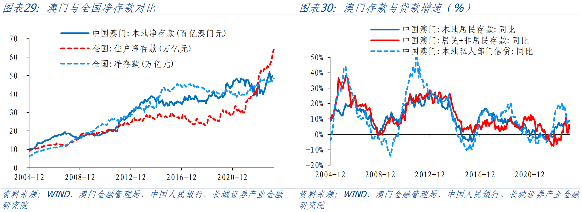 澳门资讯新探，全面解析正版资料的魅力与价值新澳门资料大全正版资料202